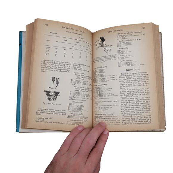 The Wise Home Electrical Handyman Hardcover W/ Dust Jacket 1951 Vintage - Picture 9 of 12